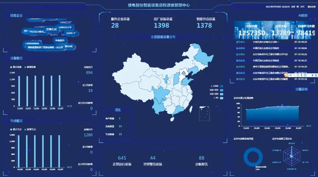 德赢·(VWIN)官方网站-AC米兰官方相助同伴