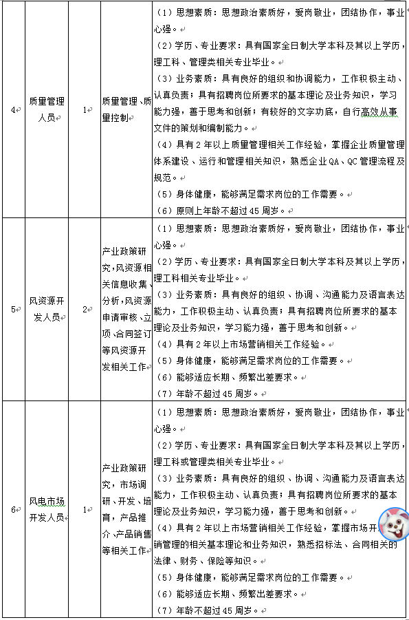 德赢·(VWIN)官方网站-AC米兰官方相助同伴