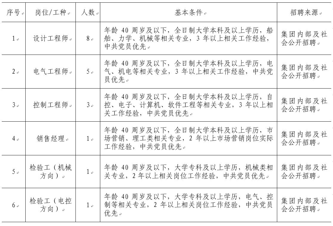 德赢·(VWIN)官方网站-AC米兰官方相助同伴